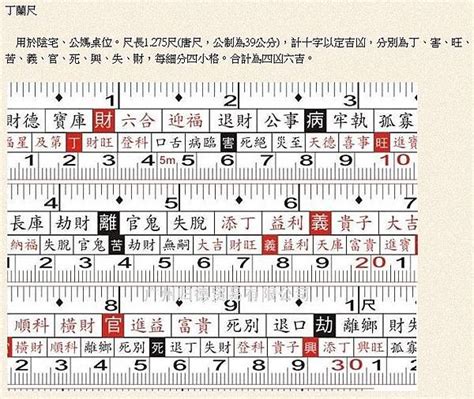 魯班尺 本|魯班尺、文公尺